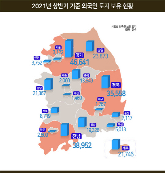 <국토교통부 제공>